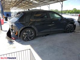 Hyundai Pozostałe 2024