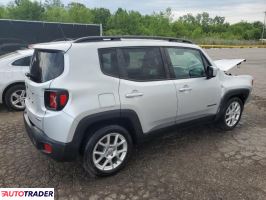 Jeep Renegade 2020 2