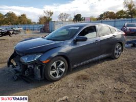 Honda Civic - zobacz ofertę