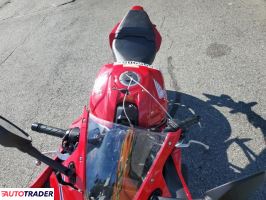Honda CBR 2024