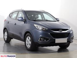 Hyundai ix35 2015 2.0 134 KM