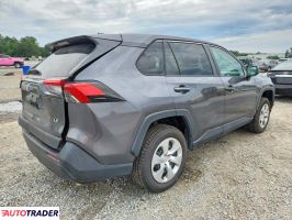 Toyota Pozostałe 2022 2