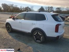 Kia Pozostałe 2023 3