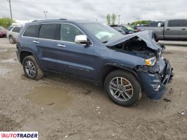 Jeep Grand Cherokee 2021 3
