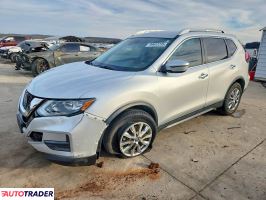 Nissan Rogue - zobacz ofertę