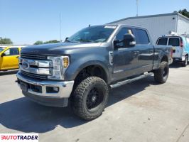 Ford Pozostałe 2019 6 Ford Pozostałe 2019 6