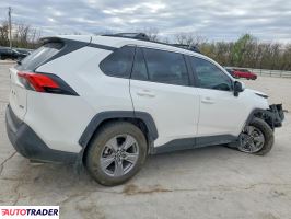 Toyota Pozostałe 2023 2