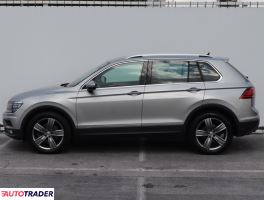 Volkswagen Tiguan 2018 2.0 177 KM