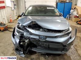 Toyota Corolla 2024 1 Toyota Corolla 2024 1
