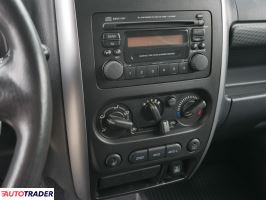 Suzuki Jimny 2011 1.3 85 KM