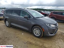 Chrysler Pacifica 2020 3