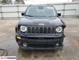 Jeep Renegade 2019 2 Jeep Renegade 2019 2