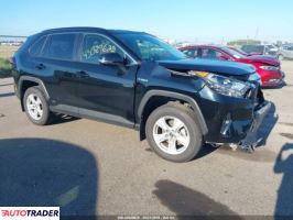 Toyota Pozostałe 2021 2