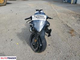 Kawasaki Pozostałe 2021 Kawasaki Pozostałe 2021
