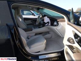 Mercedes 2023