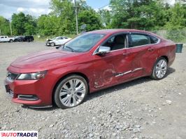 Chevrolet Impala 2019 3