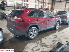 Toyota Pozostałe 2021 2