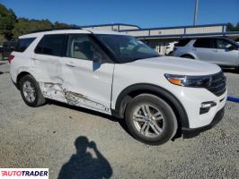 Ford Explorer 2022 2