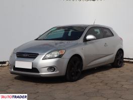 Kia Ceed 2008 1.6 124 KM