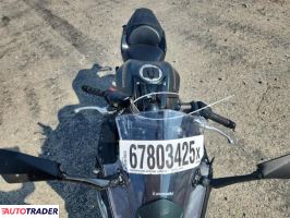 Kawasaki Pozostałe 2025 Kawasaki Pozostałe 2025