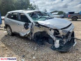 Toyota Pozostałe 2019 2 Toyota Pozostałe 2019 2