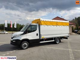 Iveco Daily 2015 3 Iveco Daily 2015 3