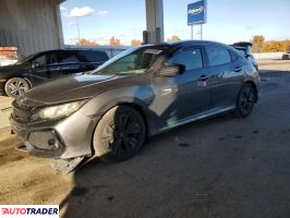 Honda Civic 2019 1