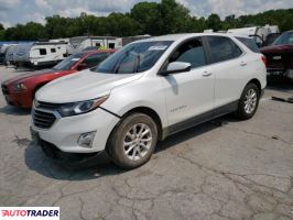 Chevrolet Equinox 2021 1