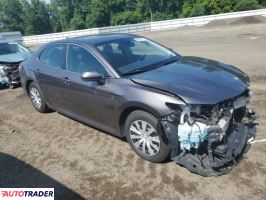 Toyota Camry 2020 2 Toyota Camry 2020 2