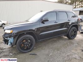 Jeep Grand Cherokee 2019 3