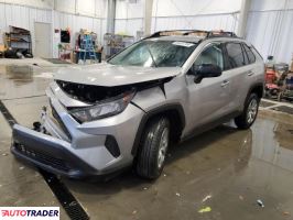 Toyota Pozostałe 2020 2 Toyota Pozostałe 2020 2