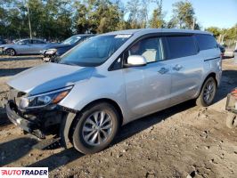 Kia Sedona - zobacz ofertę