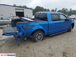 Ford Pozostałe 2020 5 Ford Pozostałe 2020 5