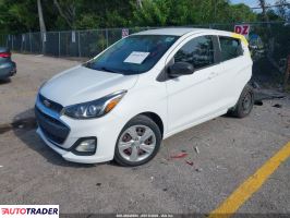 Chevrolet Spark 2021 1