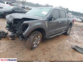 Ford Pozostałe 2021 5