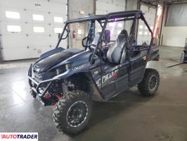 Kawasaki ER 2024 Kawasaki ER 2024