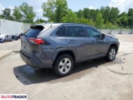 Toyota Pozostałe 2019 2 Toyota Pozostałe 2019 2