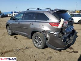 Toyota Highlander 2019 3 Toyota Highlander 2019 3