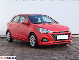 Hyundai i20 - zobacz ofertę