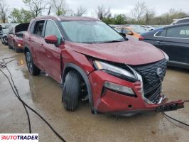 Nissan Rogue 2023 1 Nissan Rogue 2023 1