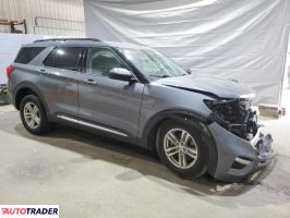 Ford Explorer 2022 2 Ford Explorer 2022 2