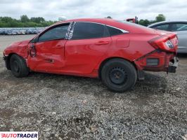 Honda Civic 2019 2
