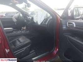 Jeep Grand Cherokee 2020 3