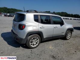 Jeep Renegade 2020 2