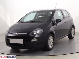 Fiat Panda 2011 1.2 68 KM