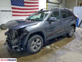 Toyota Pozostałe 2024 2