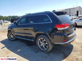 Jeep Grand Cherokee 2021 3