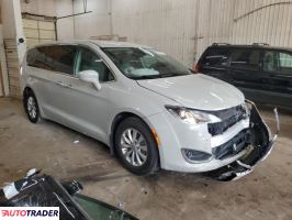 Chrysler Pacifica 2019 3