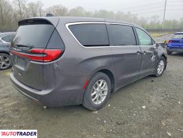 Chrysler Pacifica 2023 3