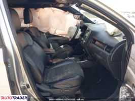 Mitsubishi Outlander 2020 2 Mitsubishi Outlander 2020 2
